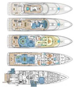 M/Y Arience for charter